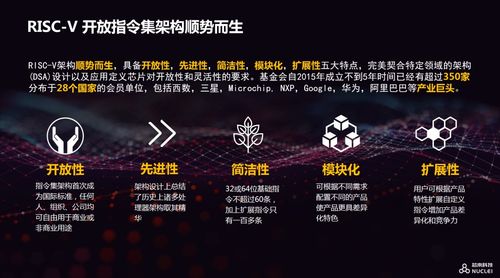 物聯(lián)網(wǎng)時(shí)代下的芯機(jī)遇 芯來(lái)科技打造國(guó)產(chǎn)RISC-V生態(tài)與物聯(lián)網(wǎng)技術(shù)研發(fā)